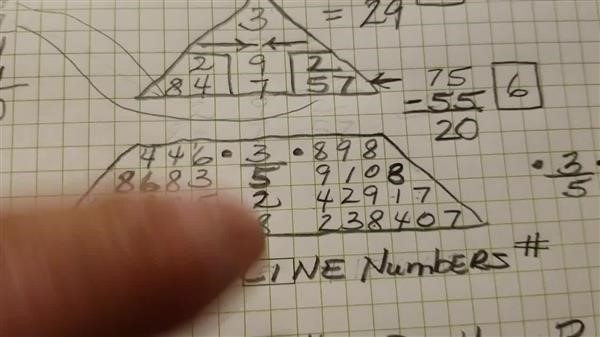 numerology soul age calculator